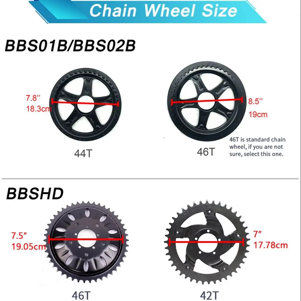 Bafang Motor 48V 52V 1000W Mid - Bafang Bbshd 1000W Conversion Kit recensie en prijs