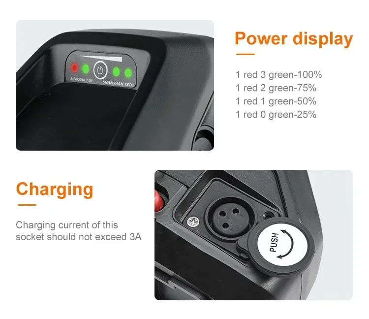 Liitokala 48V elektrische fiet - Ebike Battery 48V 20Ah Hailong recensie en prijs