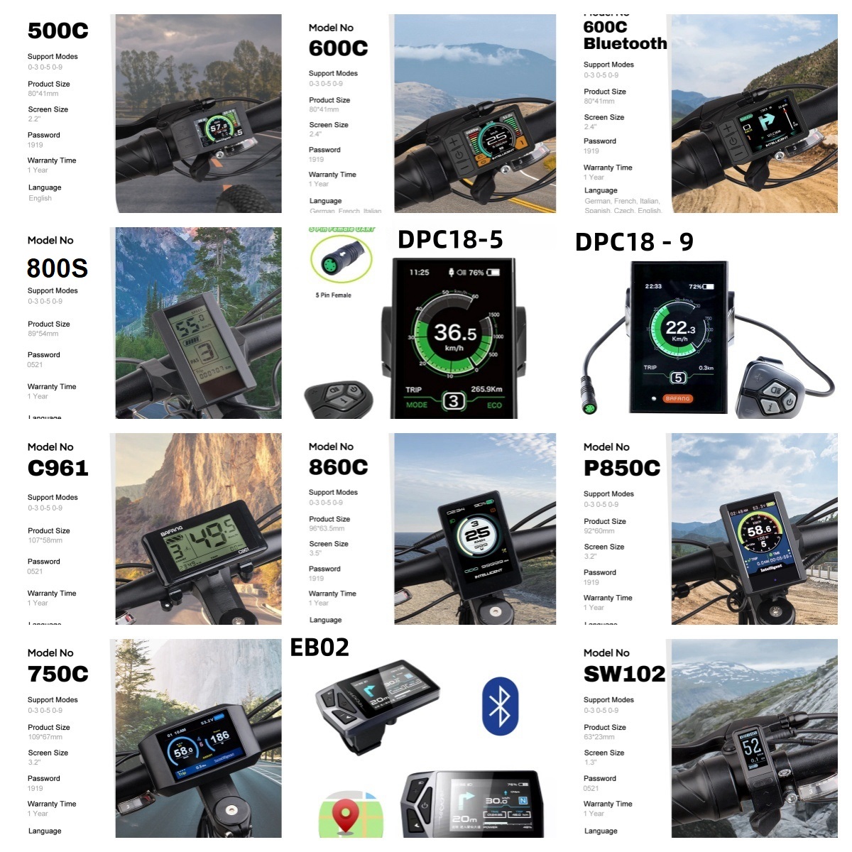 Bafang UART 48 V/52 V 1000 W M - Bafang Bbshd 1000W Conversion Kit recensie en prijs