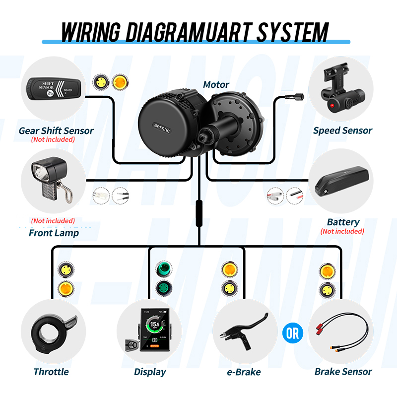BAFANG BBSHD BBS01 BBS02B BBS0 - Bafang Bbshd 1000W Conversion Kit recensie en prijs